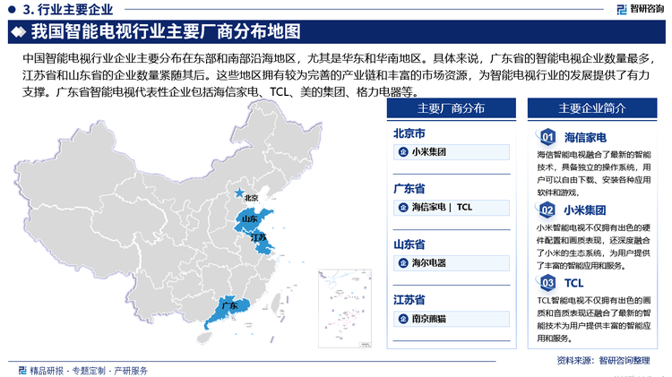 展概况、市场需求及投资前景预测（智研咨询）爱游戏爱体育研究报告—中国智能电视行业